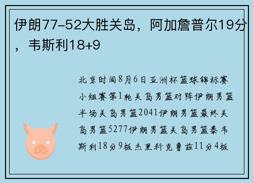 伊朗77-52大胜关岛，阿加詹普尔19分，韦斯利18+9